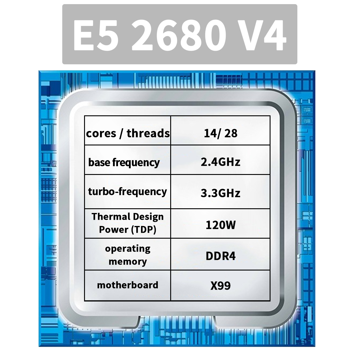 Motherboard X99 dengan paket k - 128Gb Ddr4 Reg Ecc Workstation Memory Kit ulasan dan harga